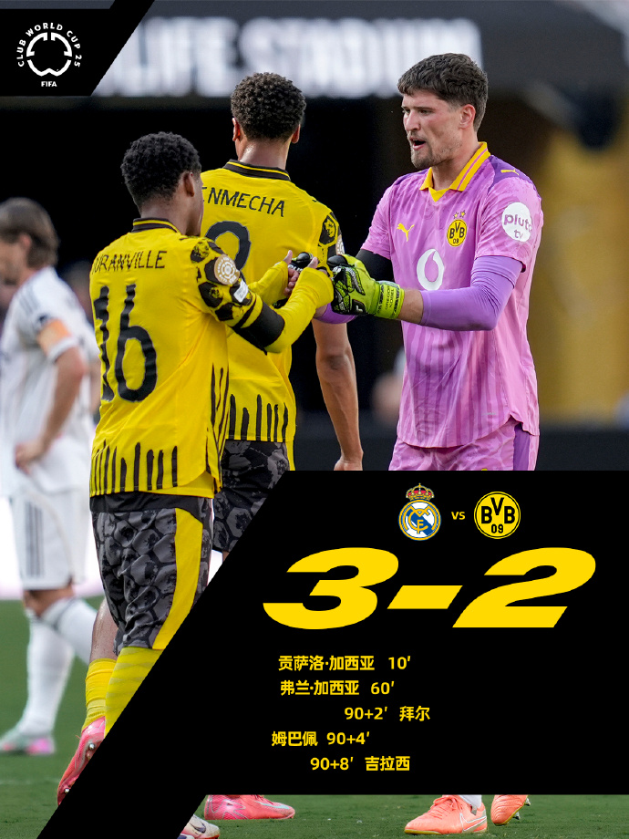 包含转会期多特蒙德调整名单以备欧篮联;临场应变环节打磨;目标明确;赛季目标并未改变的词条 包含转会期多特蒙德调整名单以备欧篮联;临场应变环节打磨;目标明确;赛季目标并未改变的词条