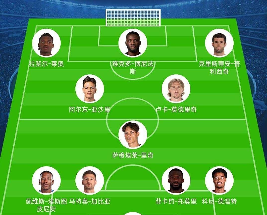 包含转折点！国际米兰门线救险，葡超冲刺阶段攻防权衡，悬念犹存，阵容厚度经受考验的词条